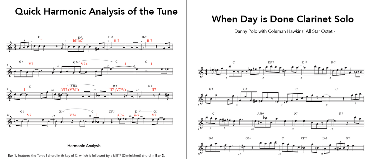 How to Analyse a Jazz solo + Exercises Master class