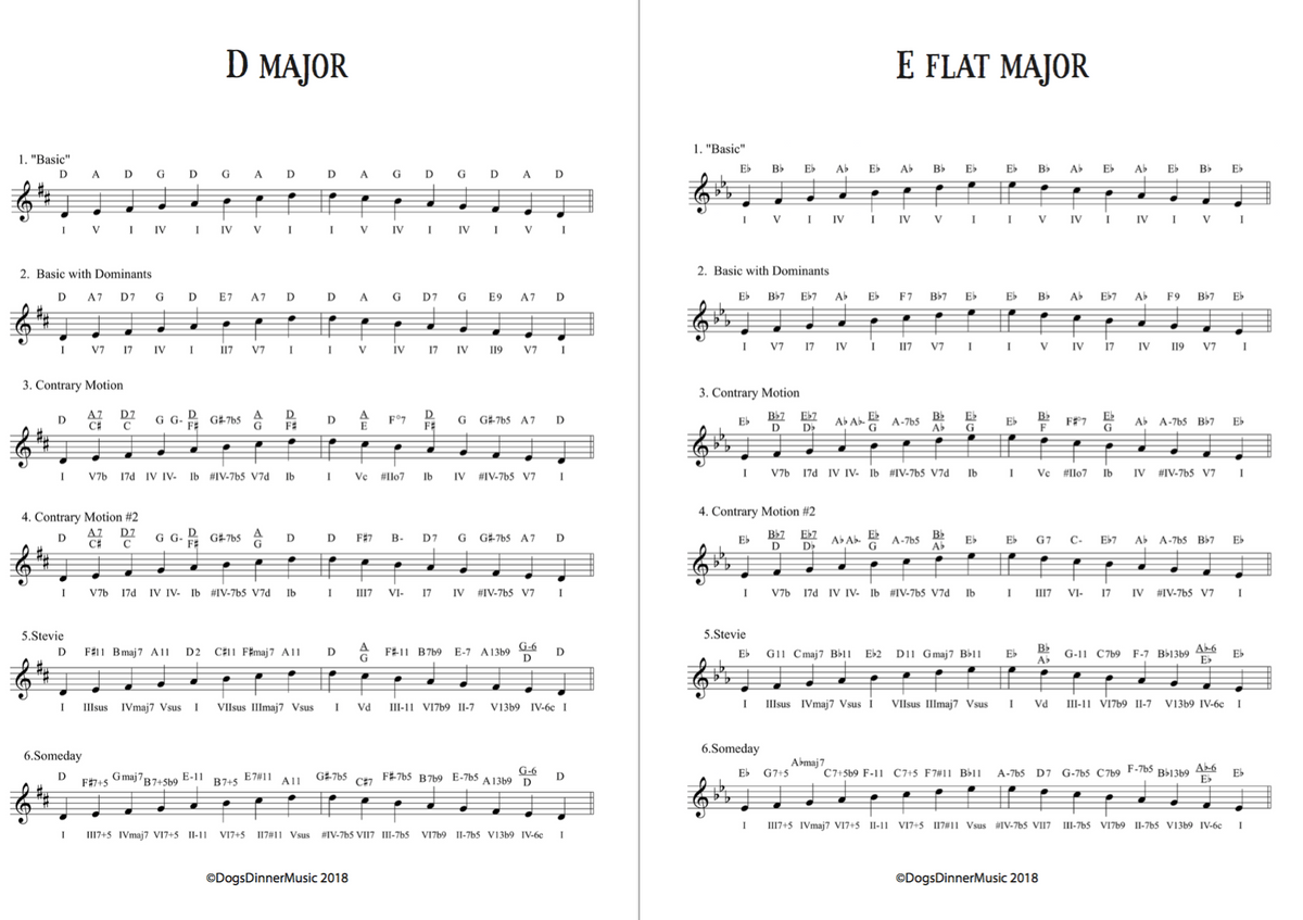 7 &#39;Dope&#39; Major Scale + 5 Arpeggio Harmonisations PDF