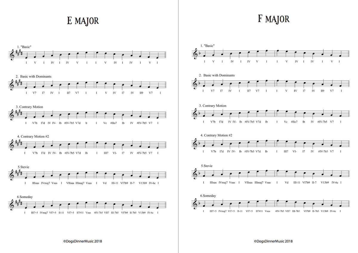 7 &#39;Dope&#39; Major Scale + 5 Arpeggio Harmonisations PDF