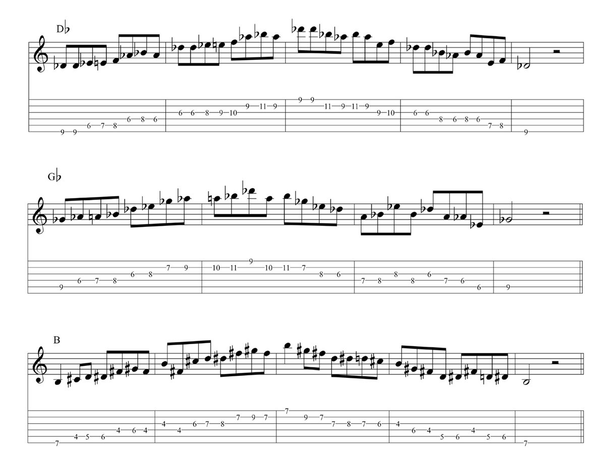 Soul Scale Exercises for Improvisation  + Tab