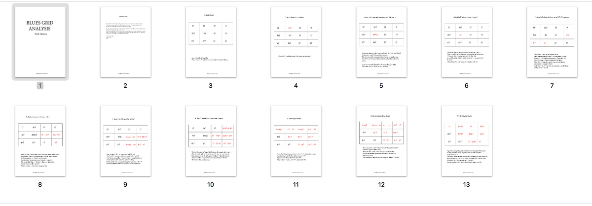 10+ Essential Blues Progressions + 33 SOLOS complete Package