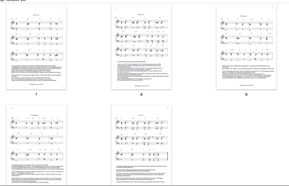 10+ Essential Blues Progressions + 33 SOLOS complete Package