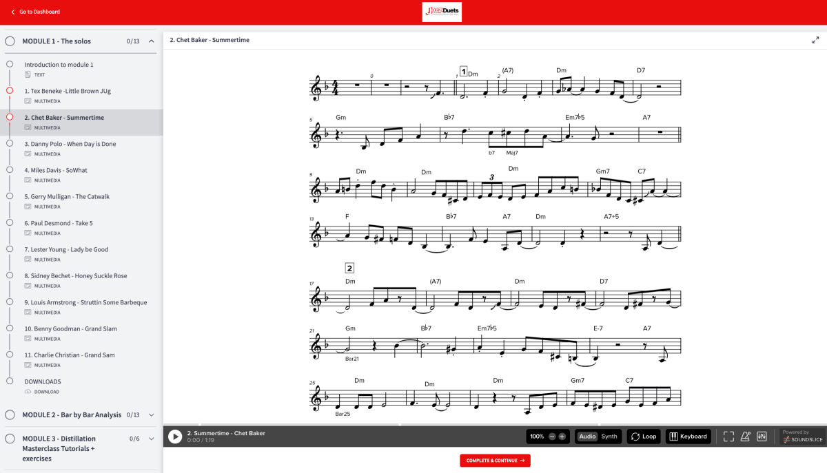 10 best Jazz solos to learn (volume 1 - beginners) - Jazzduets