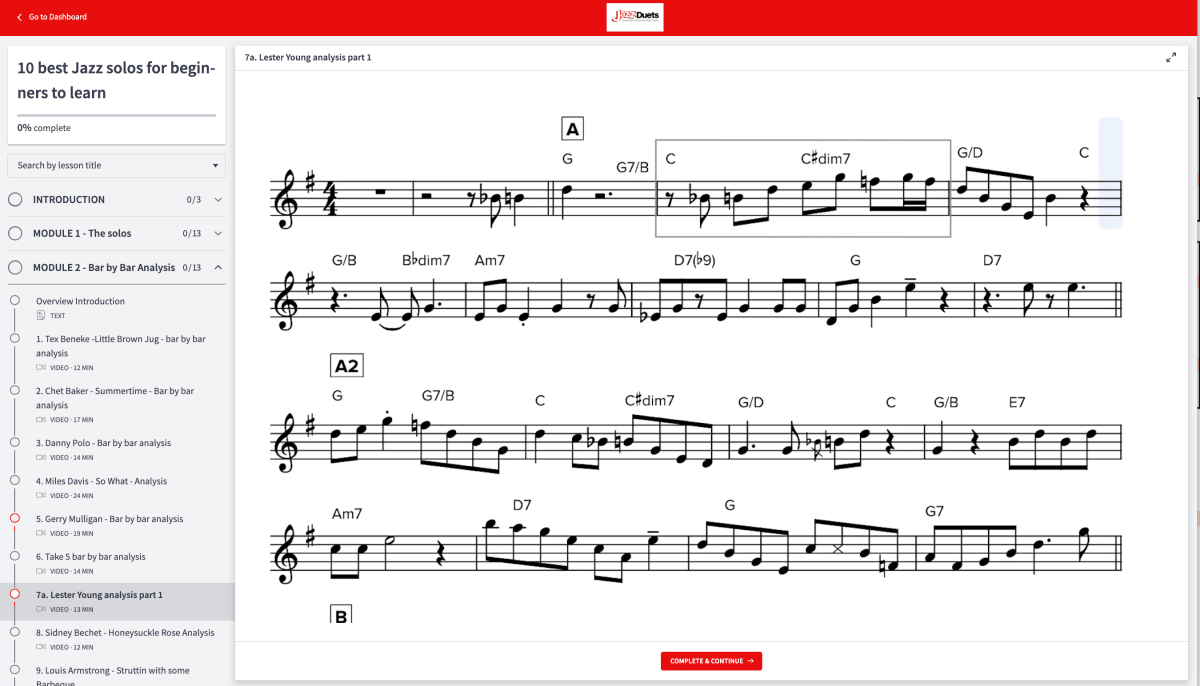 10 best Jazz solos to learn (volume 1 - beginners) - Jazzduets