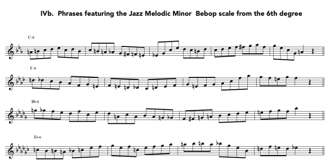 Thesaurus of Bebop Scales