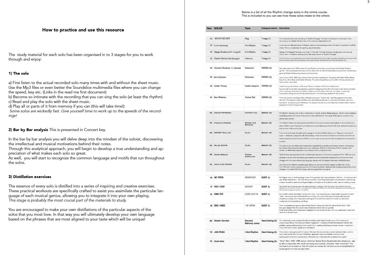 Bebop Rhythm Changes Masterclass - Jazzduets