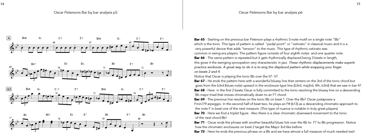Bebop Rhythm Changes Masterclass - Jazzduets