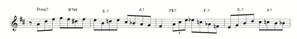 8 Essential Jazz turnarounds you must know - Jazzduets