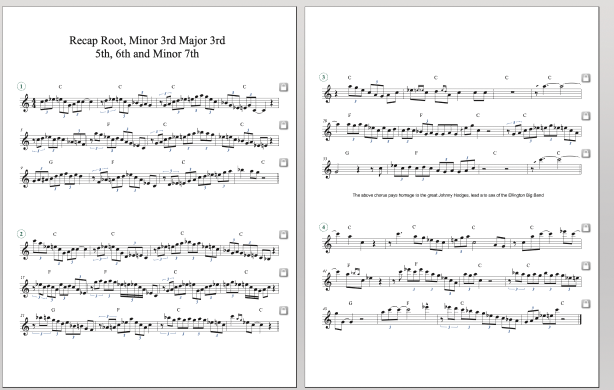 Pizza Blues method digital download