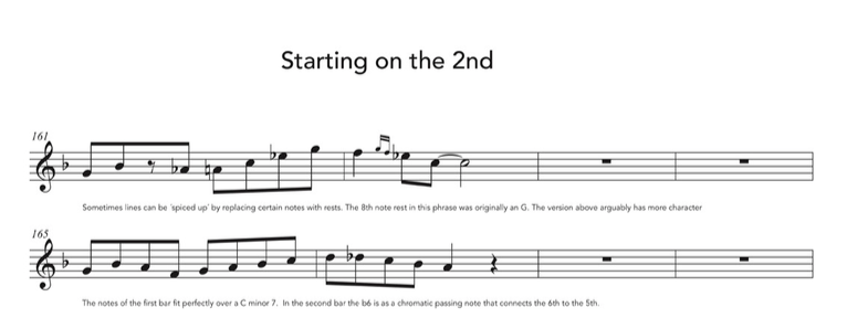 84 Bebop licks (All Instruments plus Guitar Version)