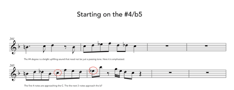 84 Bebop licks (All Instruments plus Guitar Version)