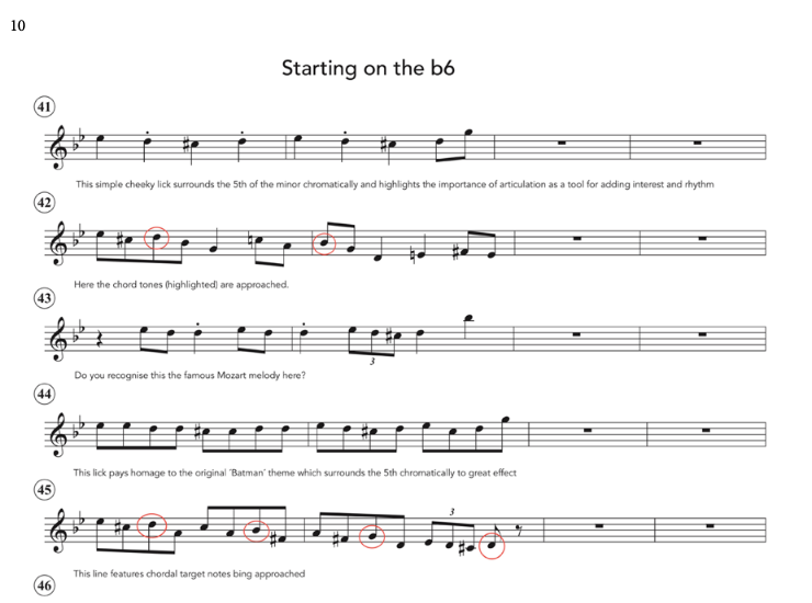 102 Classic Minor Licks