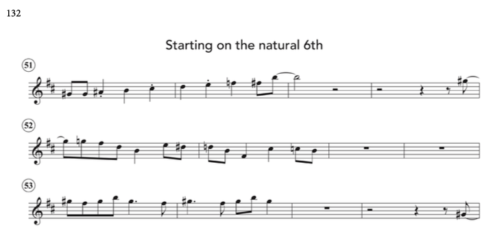 102 Classic Minor Licks