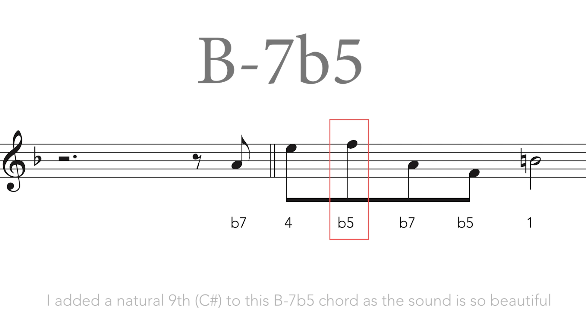 3 Amazing Minor ii V i hacks