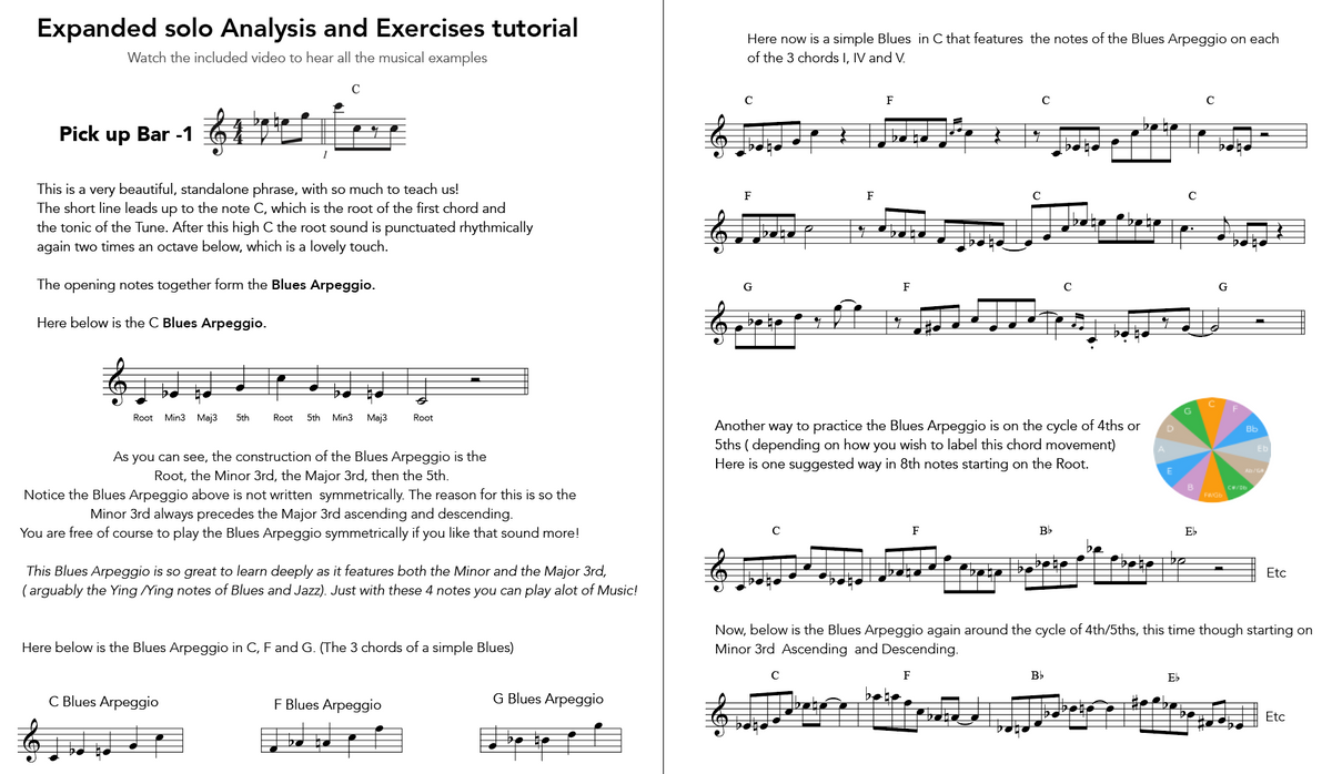 How to Analyse a Jazz solo + Exercises Master class