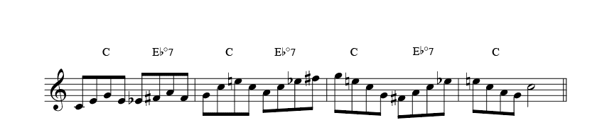How to Analyse a Jazz solo + Exercises Master class - Jazzduets