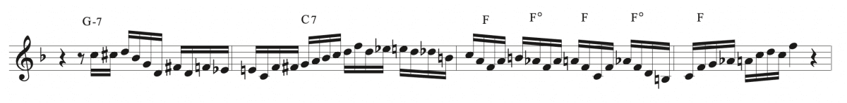 Tonic Diminished Major Exercises - Digital Download - Jazzduets