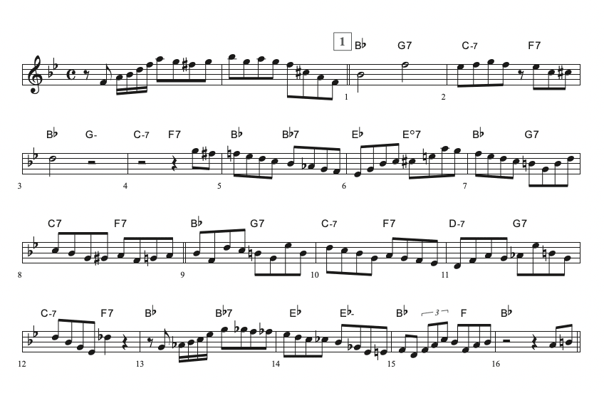 Hank Mobley Rhythm Changes Analysis Masterclass - Jazzduets