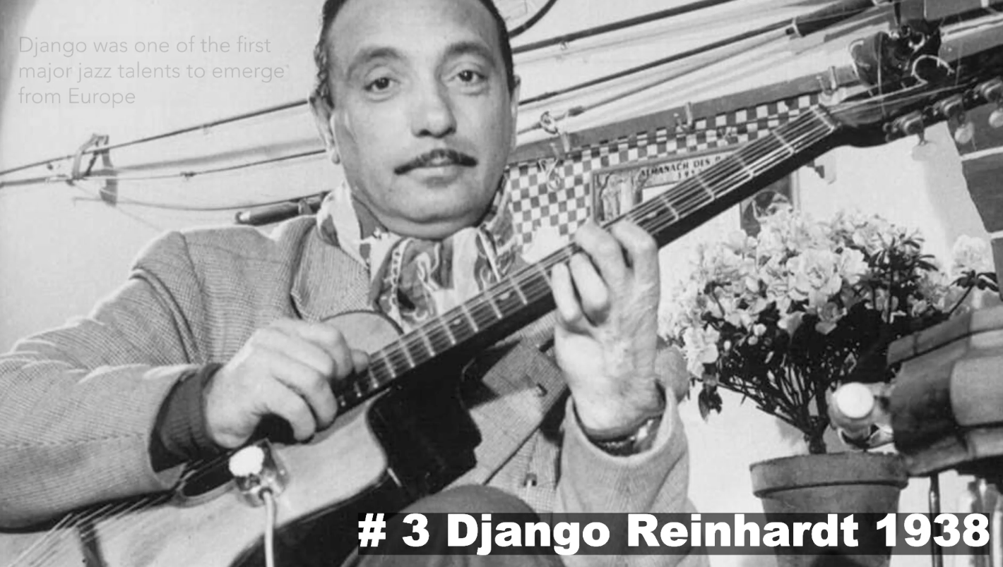 Rhythm Changes Masterclass (volume1)