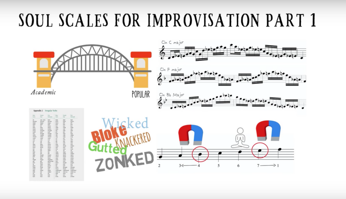 Soul Scale Exercises for improvisation - All Instruments (upgraded version)