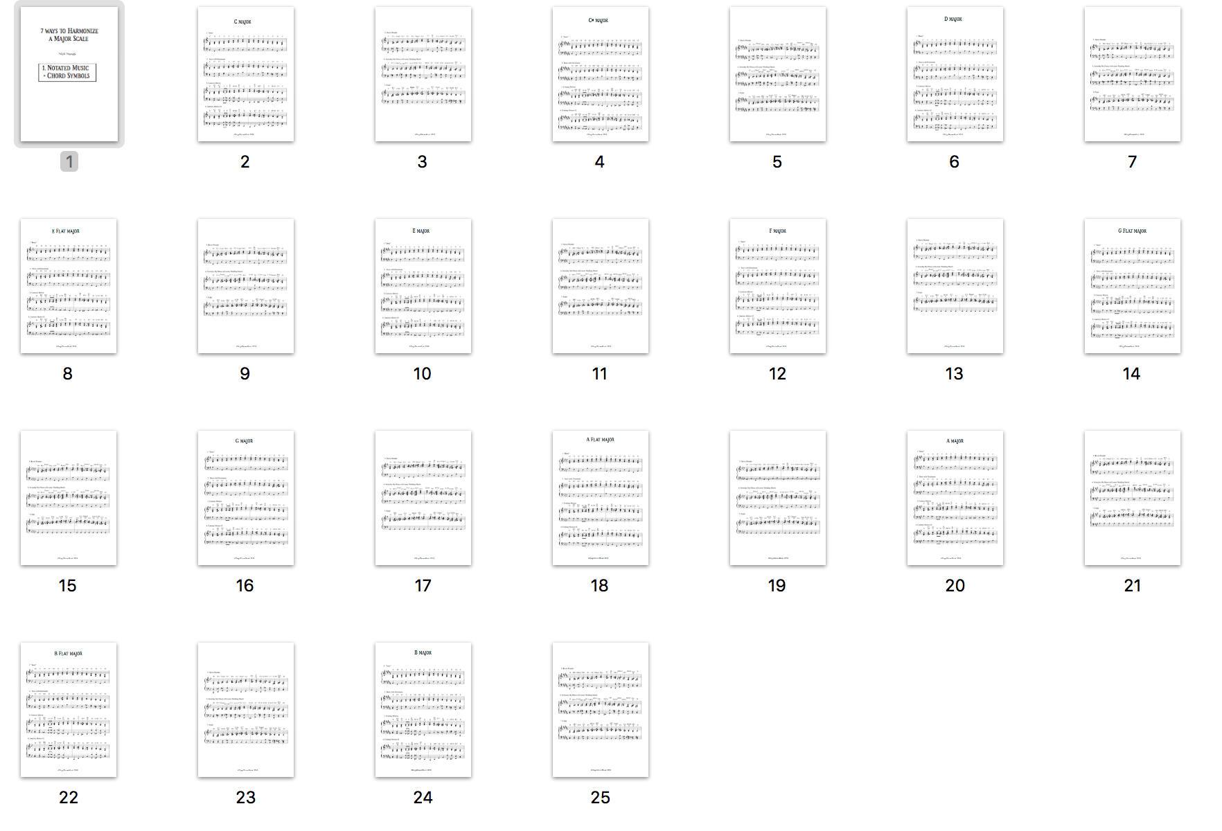 7 'Dope' Major Scale + 5 Arpeggio Harmonisations PDF