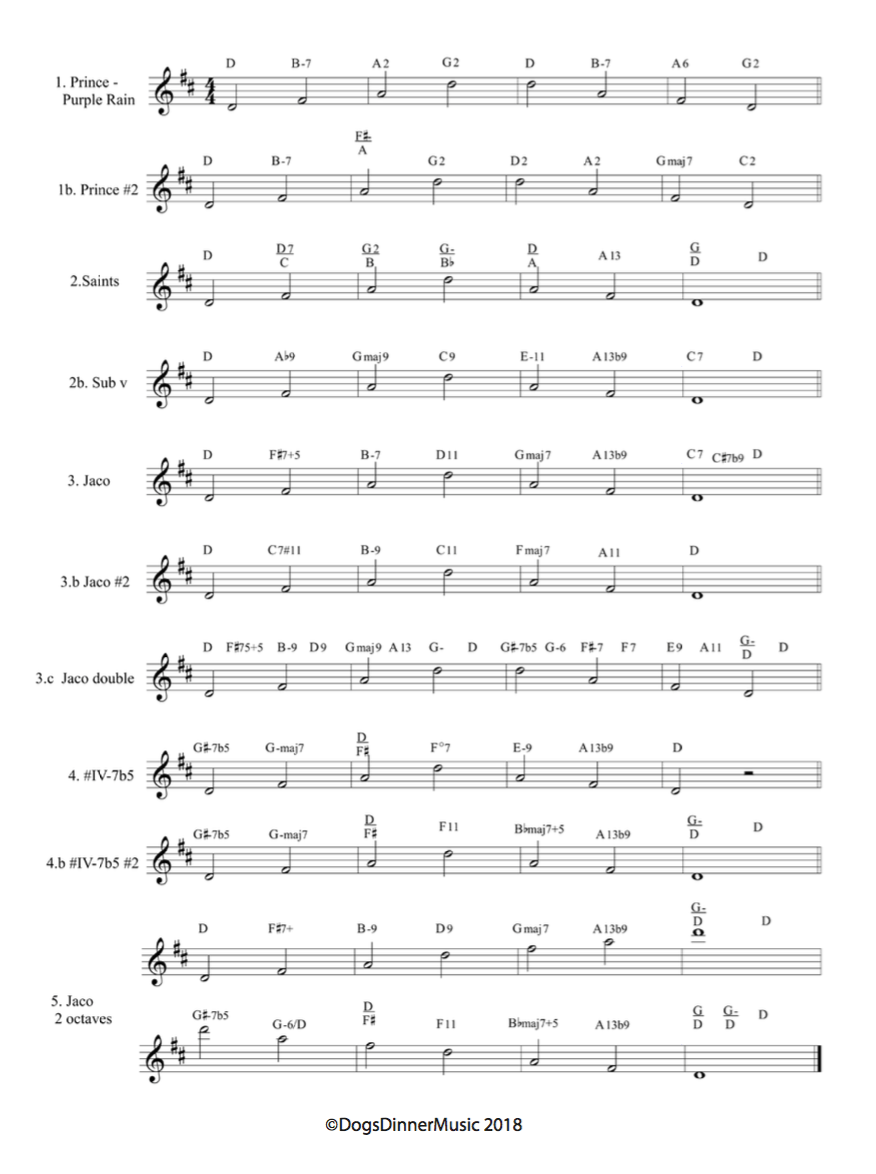 7 'Dope' Major Scale + 5 Arpeggio Harmonisations PDF