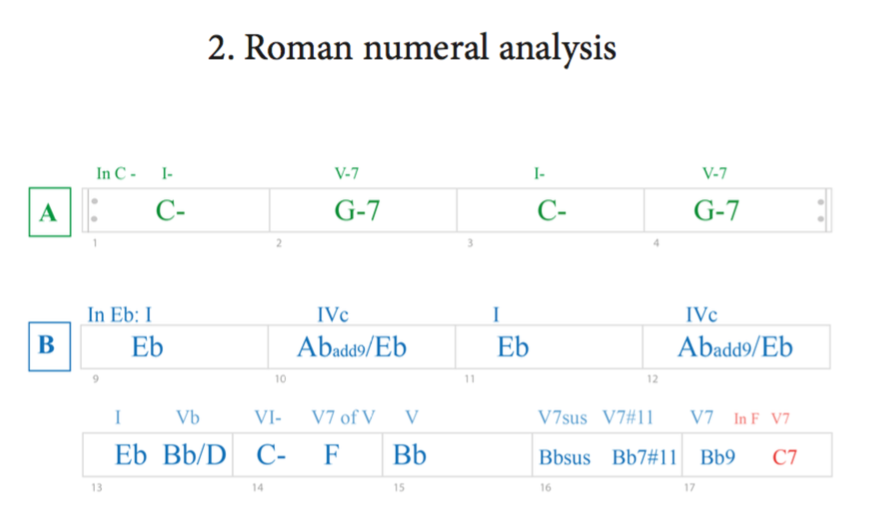 We are the Champions analysis package PDF