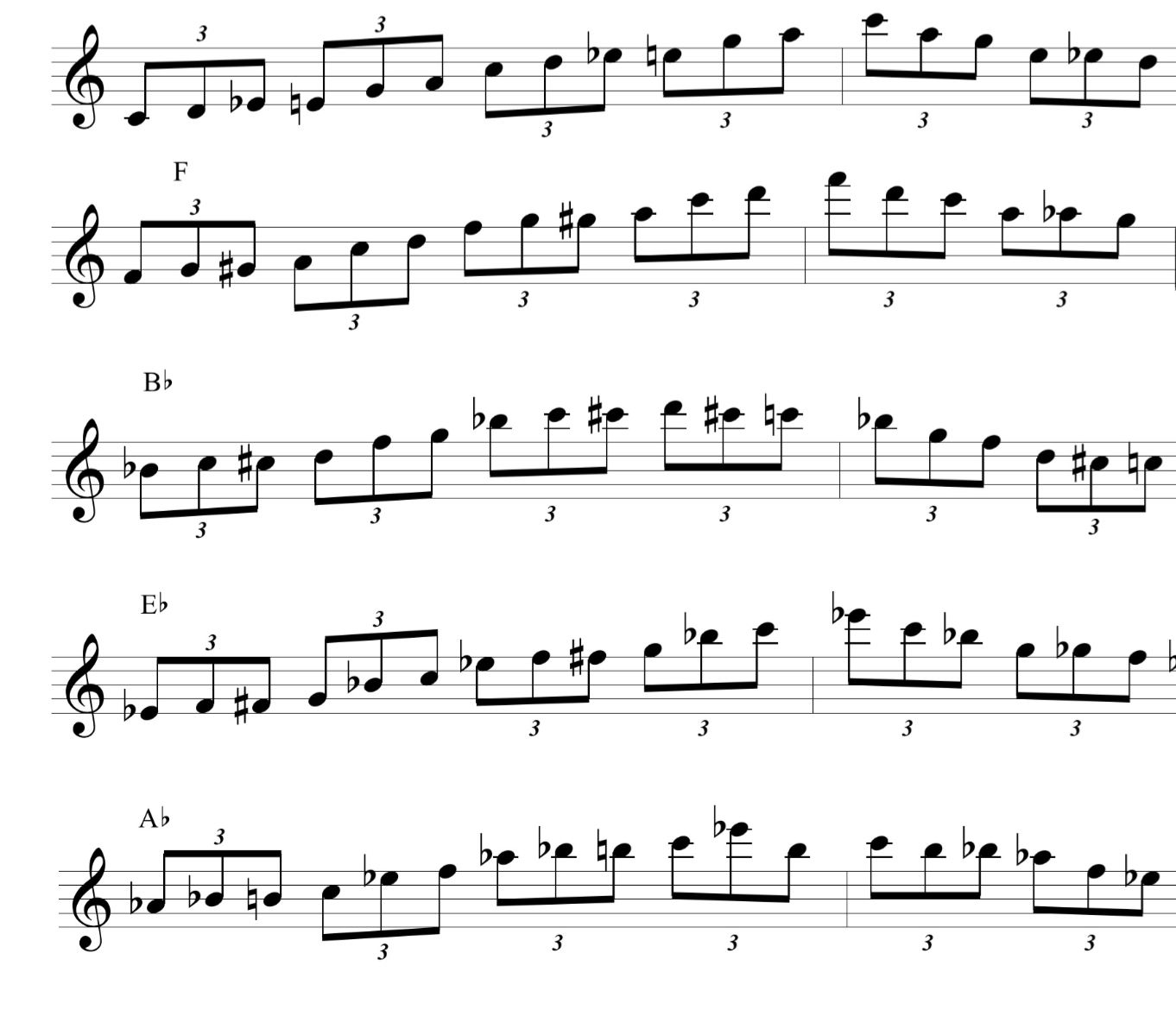 Soul Scales Jazzduets