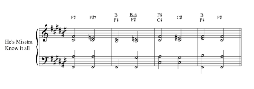 Stevie wonder sample 3