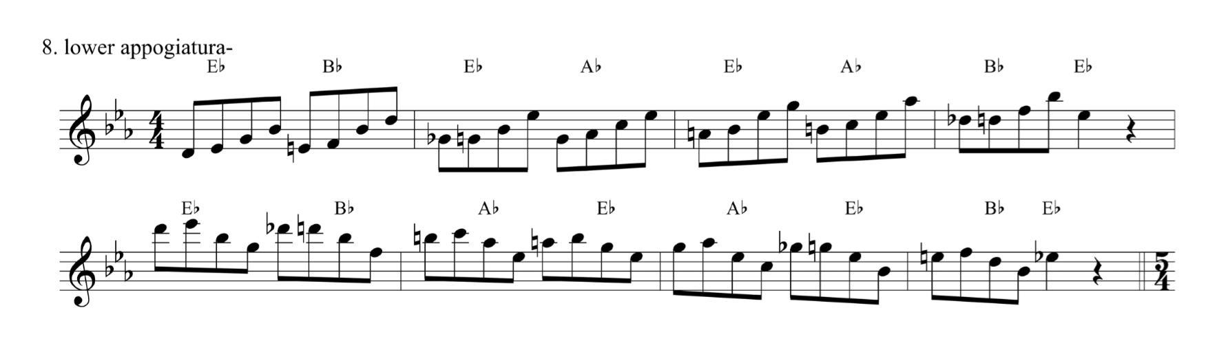 Creative major scale exercises all instruments Jazz duets 3