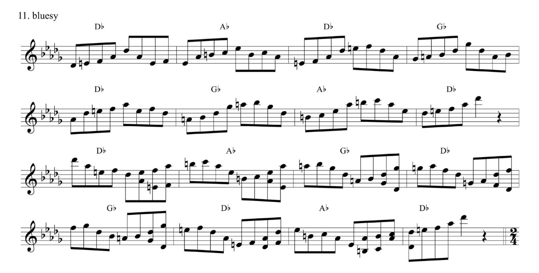 Creative major scale exercises all instruments Jazz duets 2