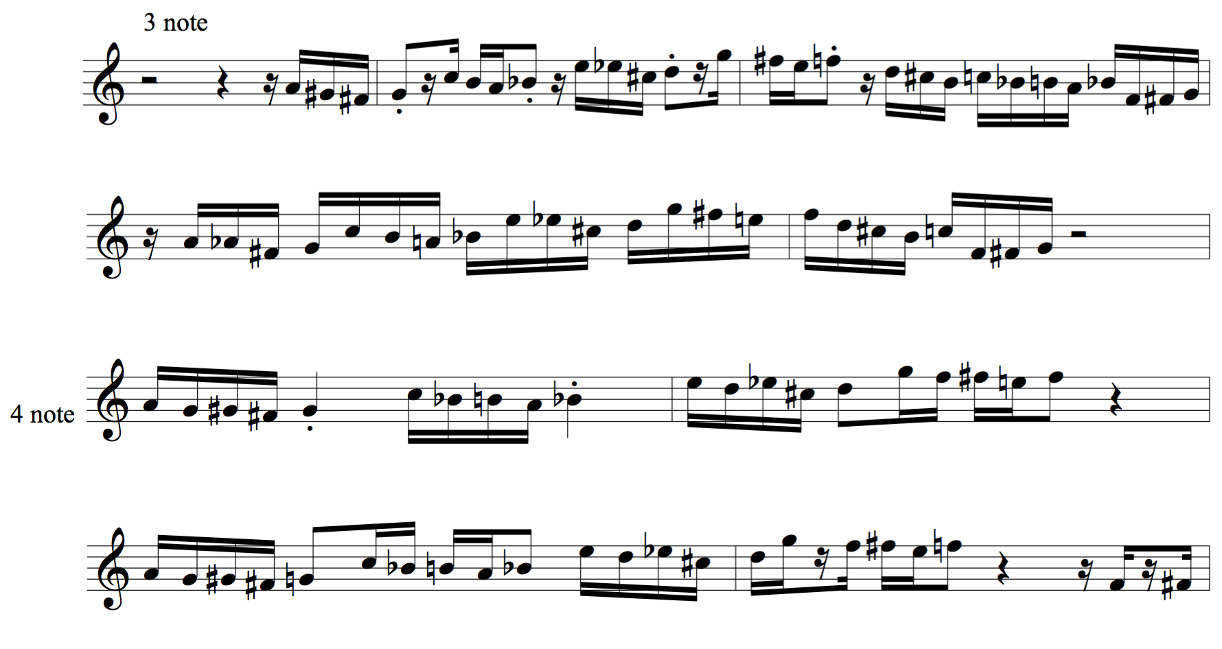 Chromatically Approaching Pentatonic Scales sample 1