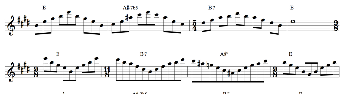 Harmonised major scale  Jazzduets E