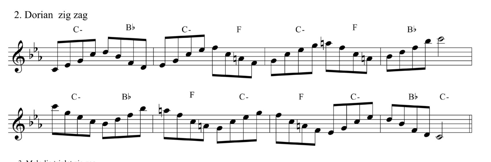 Minor Exercises- Jazzduets C minor