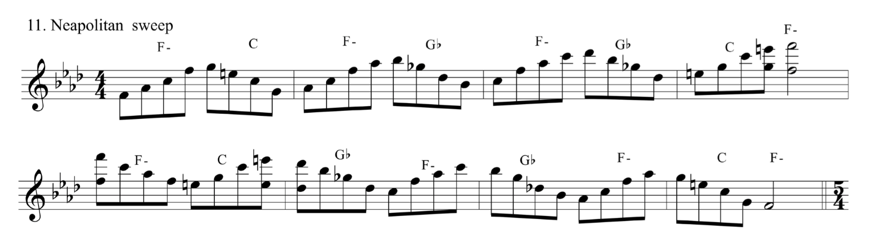 Minor Exercises- Jazzduets  zig zag