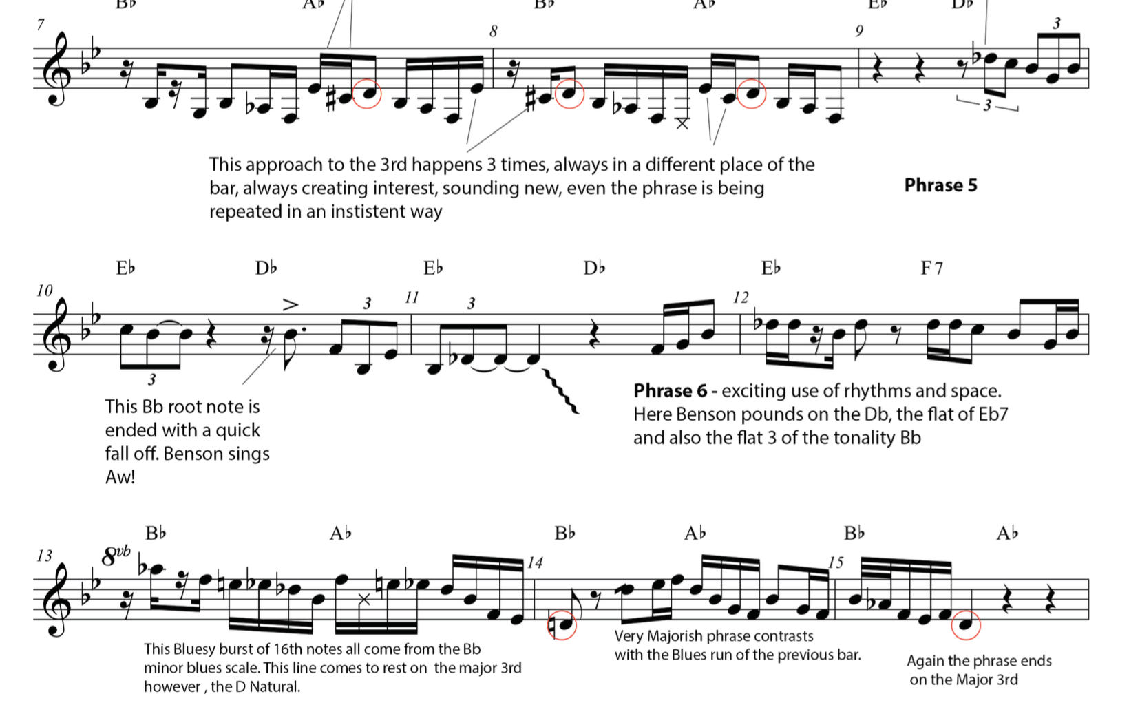 George Benson Broadway Solo Guitar solo -Jazz duets
