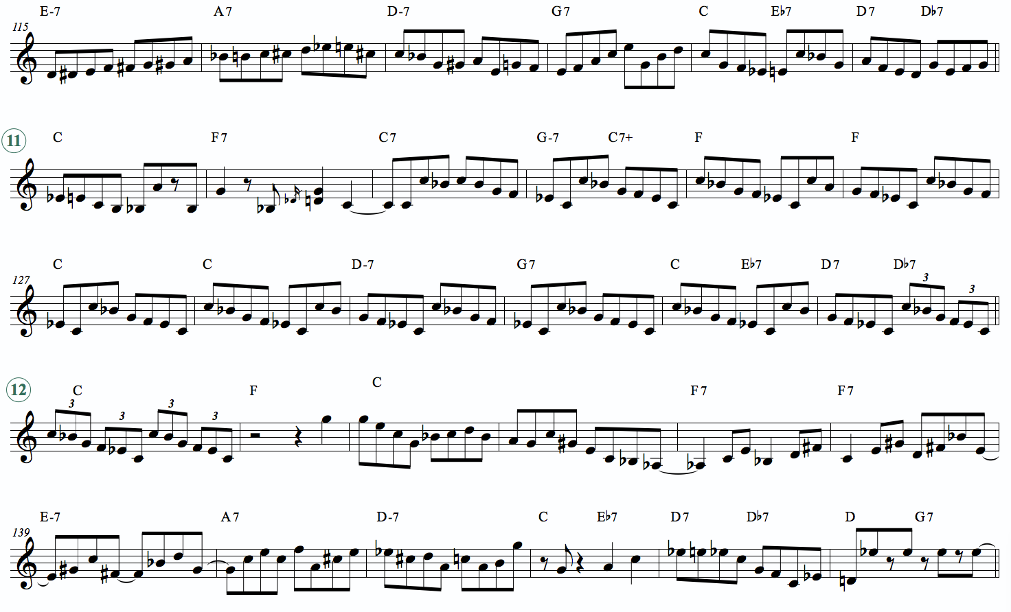 Michel Petrucciani Blues Solo transcription