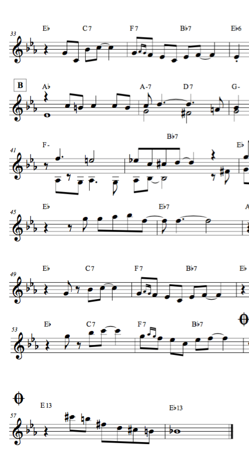 monsters inc song jazz Monsters Inc- Jazz analysis + corollary exercises – Jazzduets