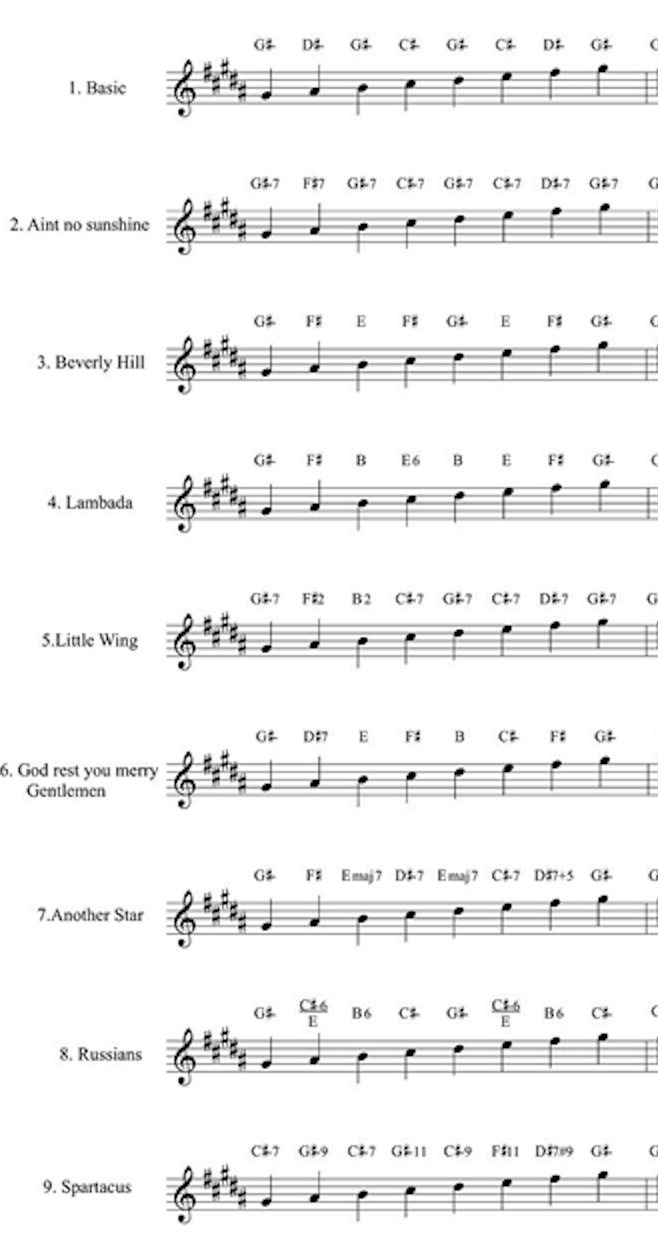 Natural Minor harmonisations x 9 Jazz duets