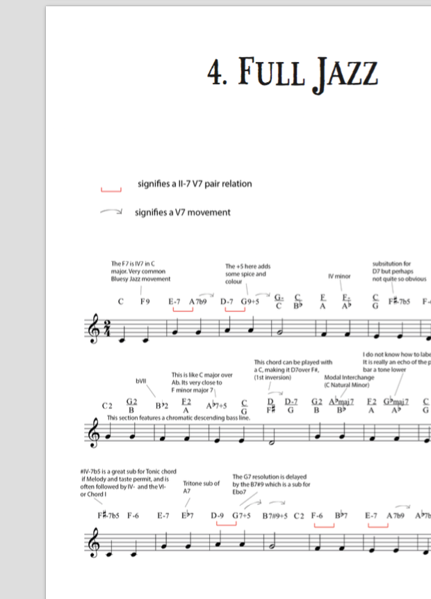 Twinkle Twinkle Little Star- Reharm - Jazzduets -analysis