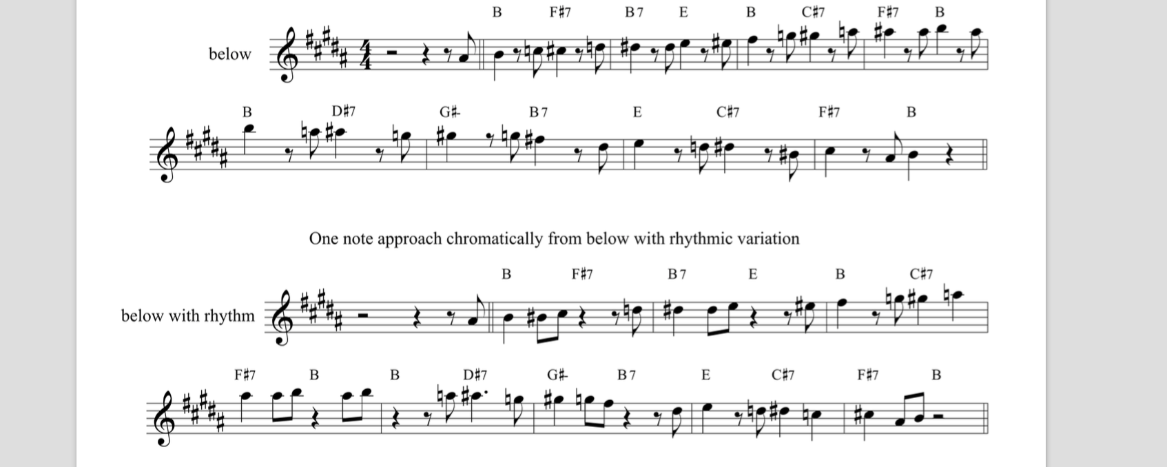 Approaching every note of the major scale- B