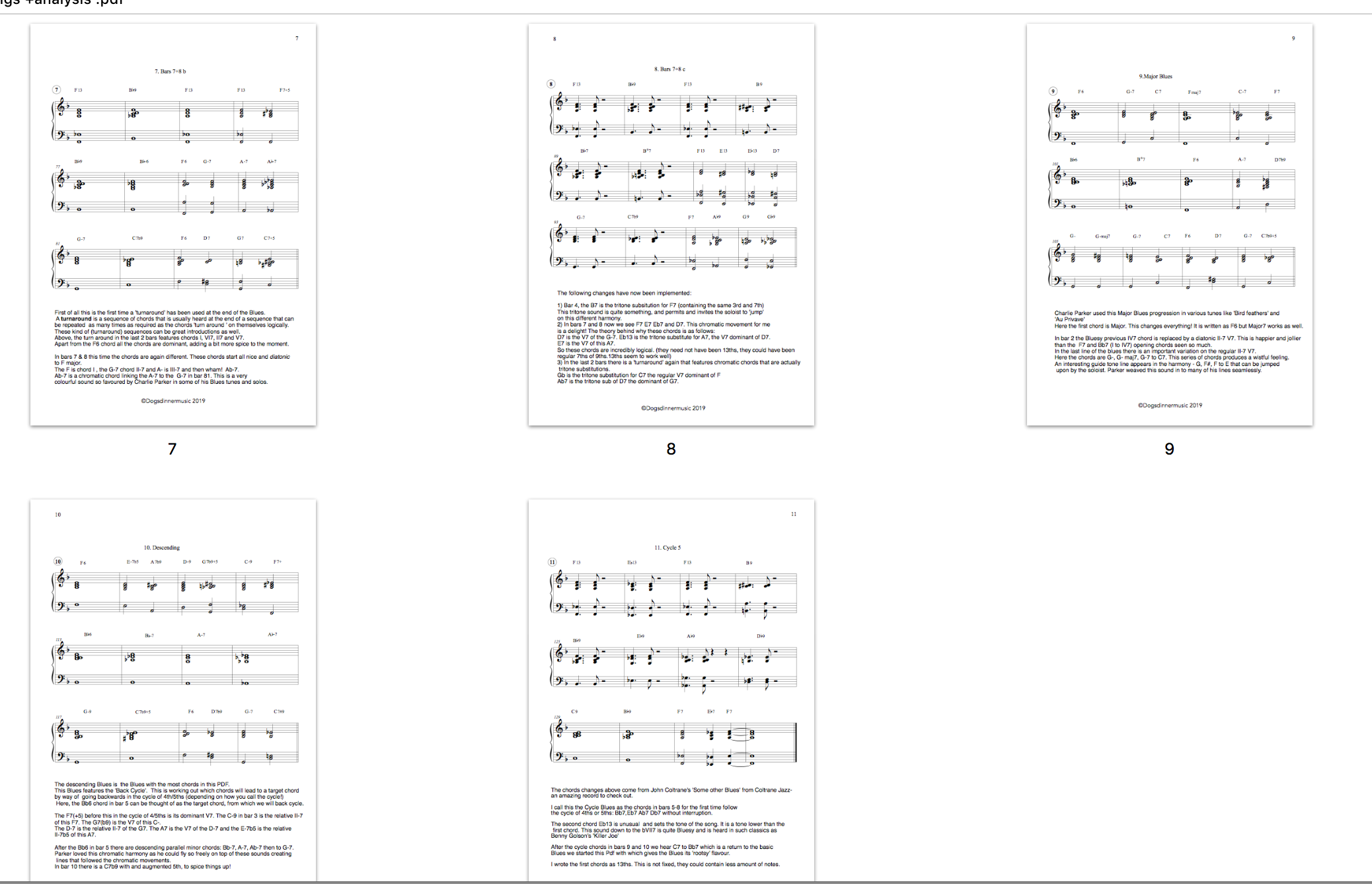 10+ Essential Blues Progressions + 33 SOLOS complete Package