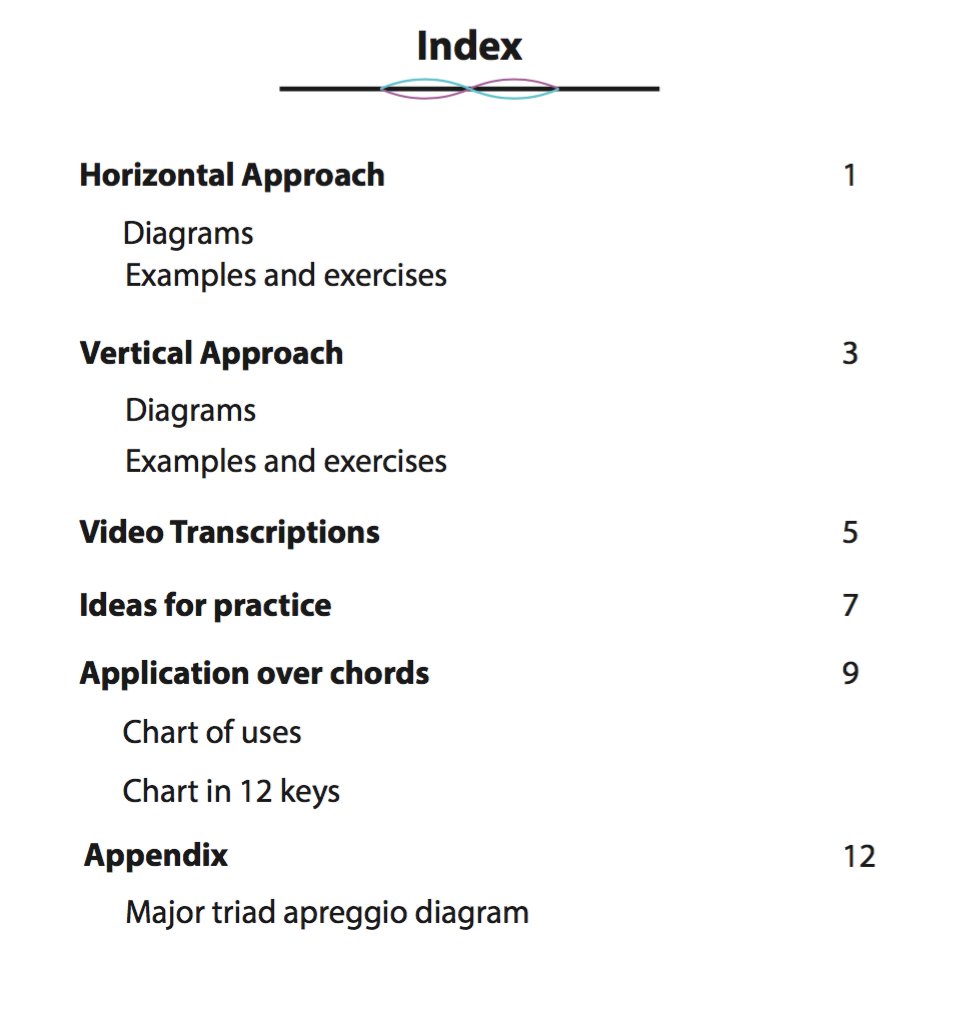 Introduction to Practicing Triad Pairs on Guitar- Digital download