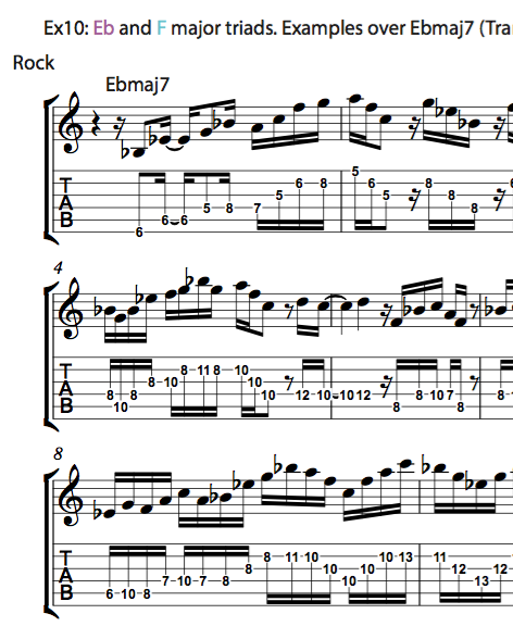 Introduction to Practicing Triad Pairs on Guitar- Digital download