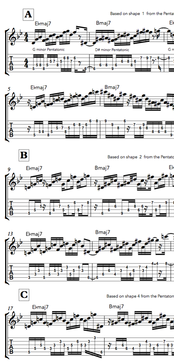 Superimposing  Lydian Pentatonic  shapes on Major7th chords - digital download