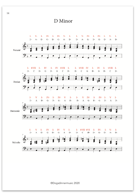 Essential Minor Harmonic Exercises mini course