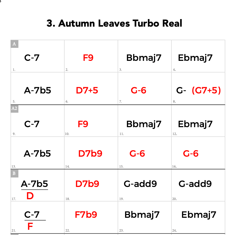 Autumn Leaves Masterclass LITE version - Jazzduets